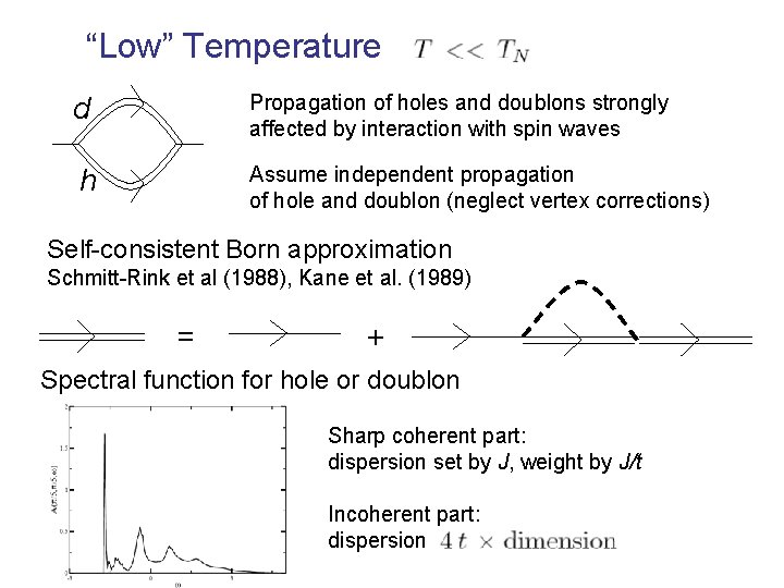 “Low” Temperature d Propagation of holes and doublons strongly affected by interaction with spin