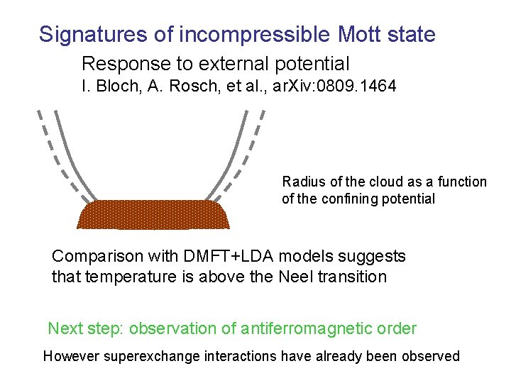 Signatures of incompressible Mott state Response to external potential I. Bloch, A. Rosch, et