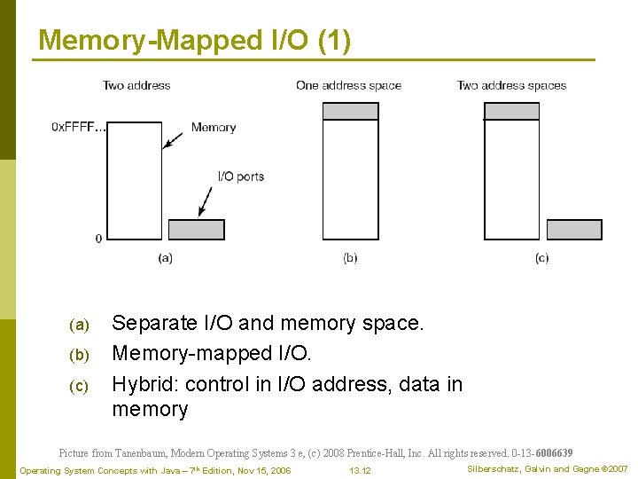 Memory-Mapped I/O (1) (a) (b) (c) Separate I/O and memory space. Memory-mapped I/O. Hybrid: