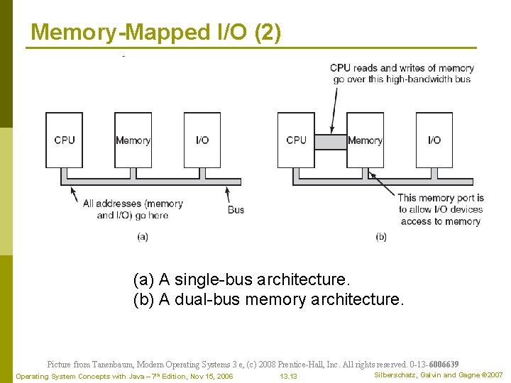Memory-Mapped I/O (2) (a) A single-bus architecture. (b) A dual-bus memory architecture. Picture from