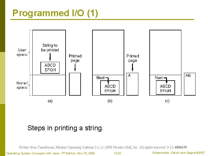 Programmed I/O (1) Steps in printing a string. Picture from Tanenbaum, Modern Operating Systems