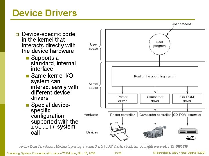 Device Drivers p Device-specific code in the kernel that interacts directly with the device