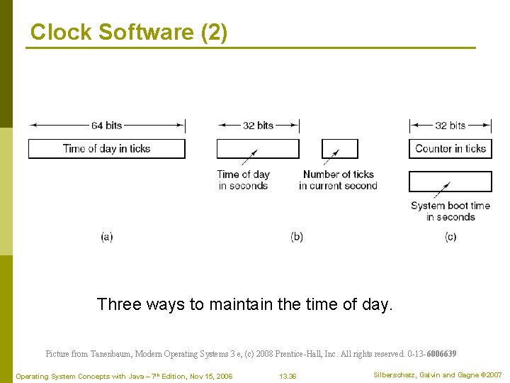 Clock Software (2) Three ways to maintain the time of day. Picture from Tanenbaum,