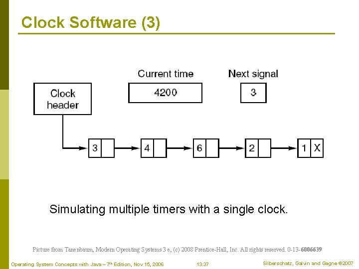 Clock Software (3) Simulating multiple timers with a single clock. Picture from Tanenbaum, Modern