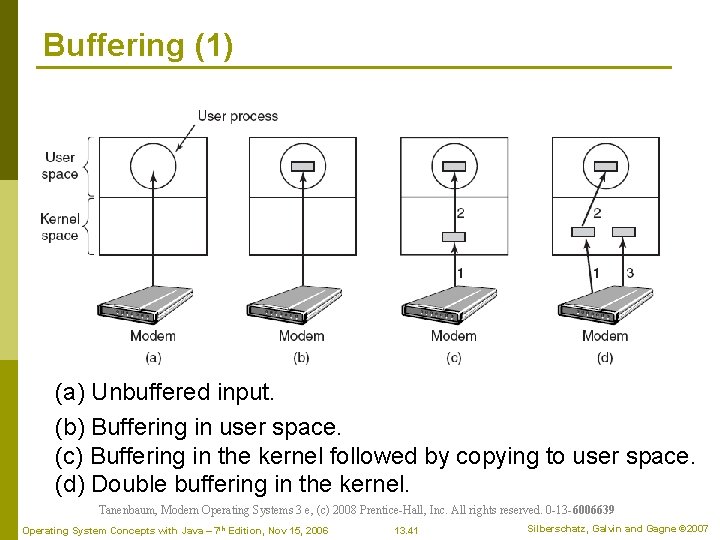 Buffering (1) (a) Unbuffered input. (b) Buffering in user space. (c) Buffering in the