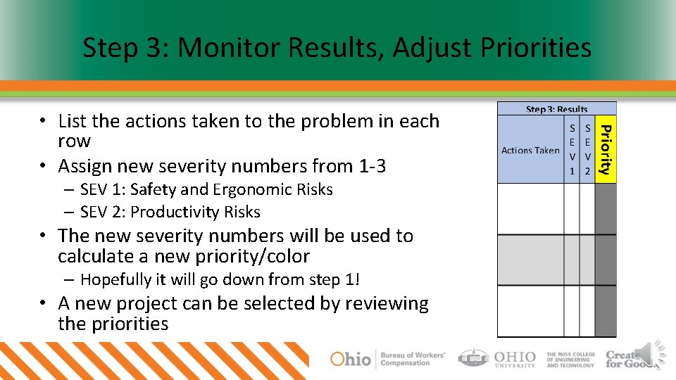 Step 3: Monitor Results, Adjust Priorities • List the actions taken to the problem