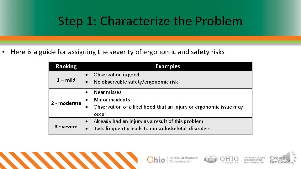 Step 1: Characterize the Problem • Here is a guide for assigning the severity