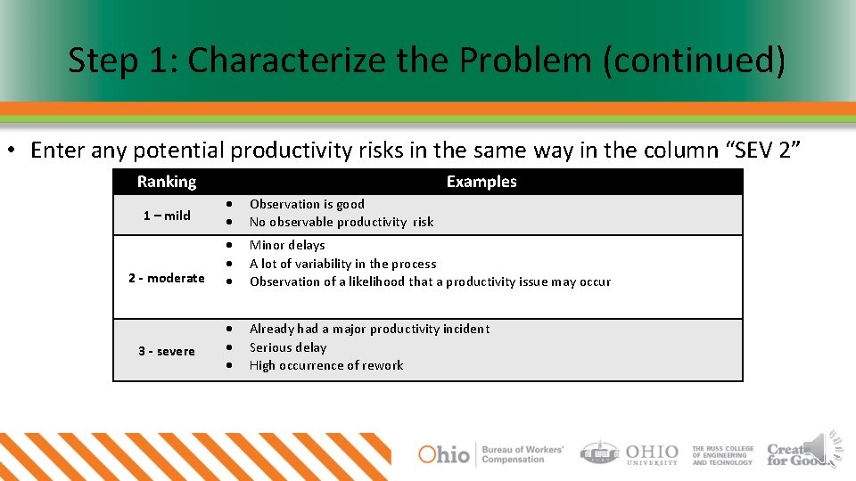 Step 1: Characterize the Problem (continued) • Enter any potential productivity risks in the