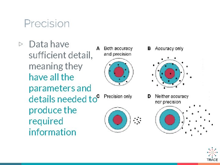 Precision ▷ Data have sufficient detail, meaning they have all the parameters and details