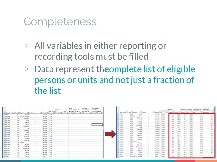 Completeness ▷ All variables in either reporting or recording tools must be filled ▷