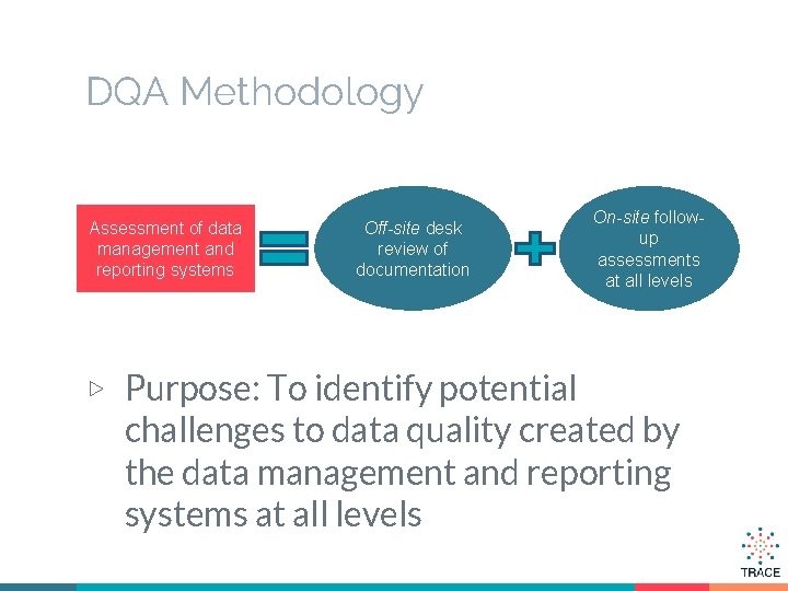 DQA Methodology Assessment of data management and reporting systems Off-site desk review of documentation