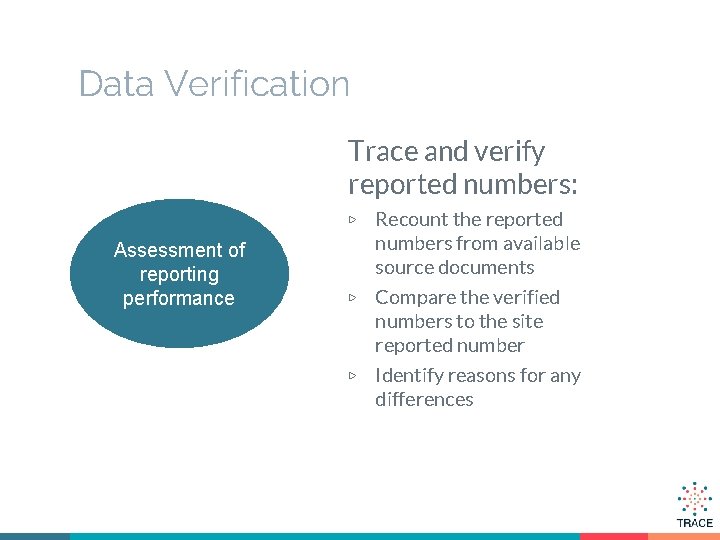 Data Verification Trace and verify reported numbers: Recount the reported numbers from available source