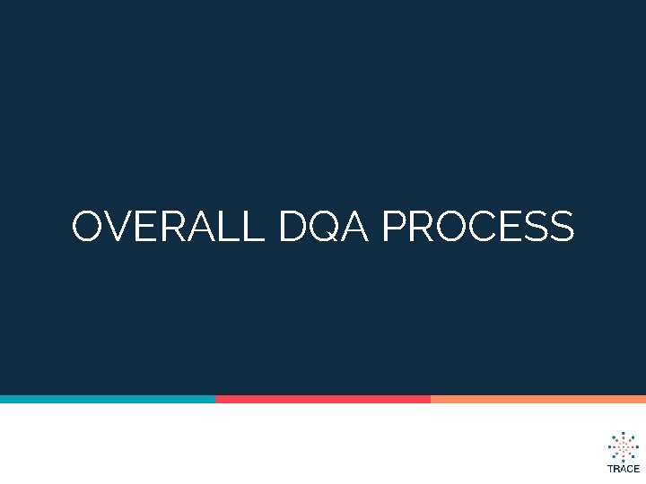 OVERALL DQA PROCESS 