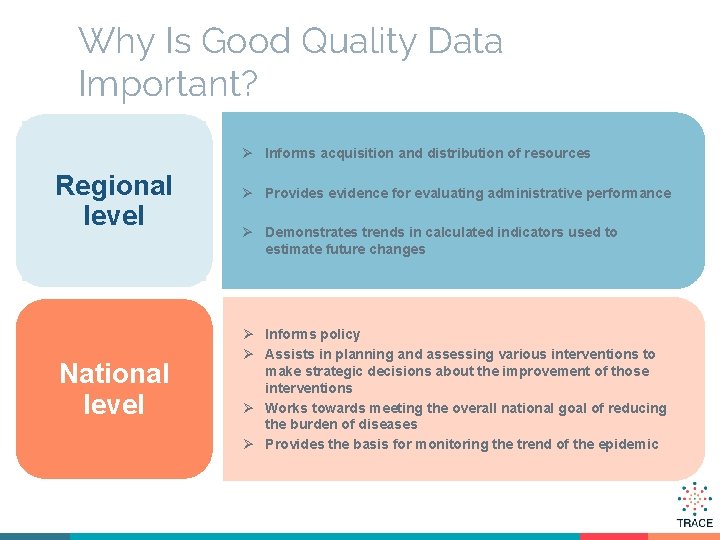 Why Is Good Quality Data Important? Ø Informs acquisition and distribution of resources Regional