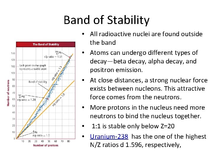 Band of Stability • All radioactive nuclei are found outside the band • Atoms