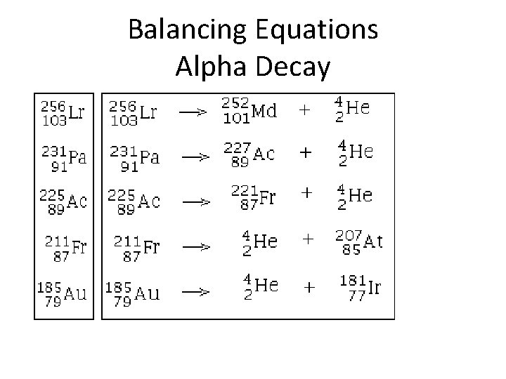 Balancing Equations Alpha Decay 