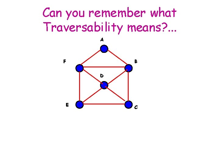 Can you remember what Traversability means? . . . A F B D E Can you remember what Traversability means? . . . A F B D E