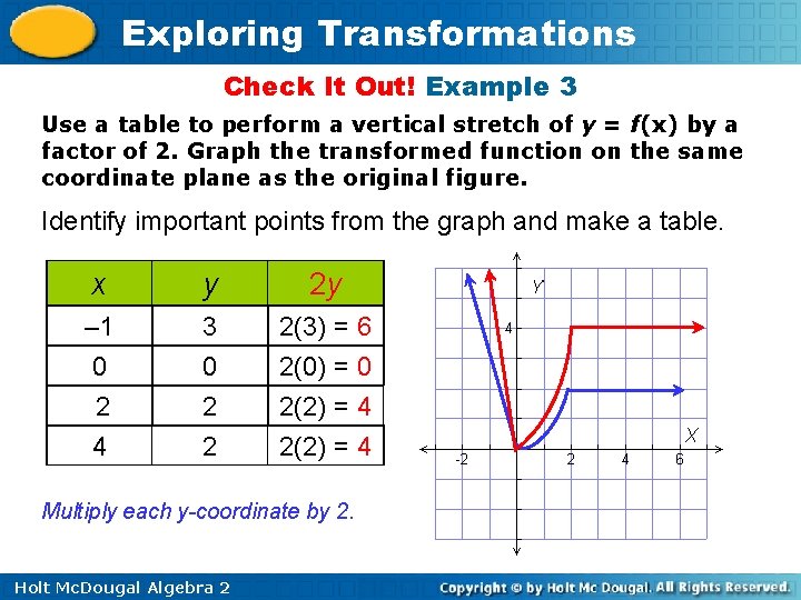 Exploring Transformations Check It Out! Example 3 Use a table to perform a vertical Exploring Transformations Check It Out! Example 3 Use a table to perform a vertical