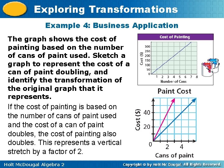 Exploring Transformations Example 4: Business Application The graph shows the cost of painting based Exploring Transformations Example 4: Business Application The graph shows the cost of painting based