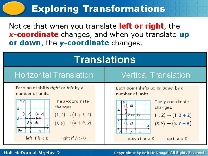 Exploring Transformations Notice that when you translate left or right, the x-coordinate changes, and Exploring Transformations Notice that when you translate left or right, the x-coordinate changes, and