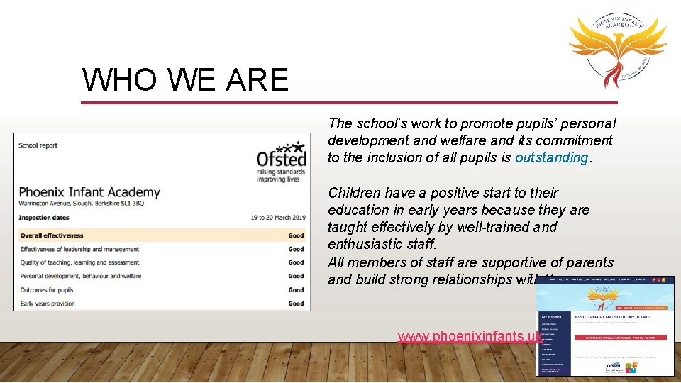 WHO WE ARE The school’s work to promote pupils’ personal development and welfare and