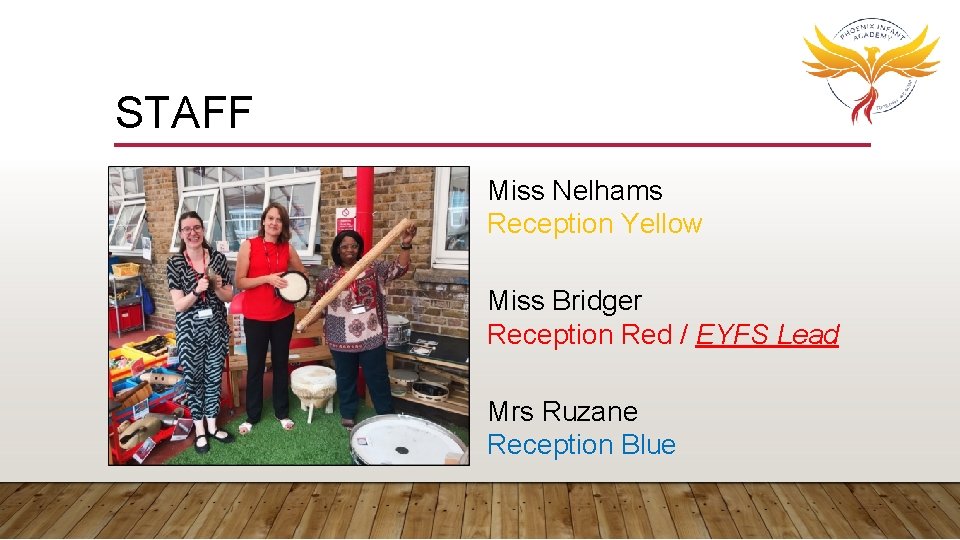 STAFF Miss Nelhams Reception Yellow Miss Bridger Reception Red / EYFS Lead Mrs Ruzane