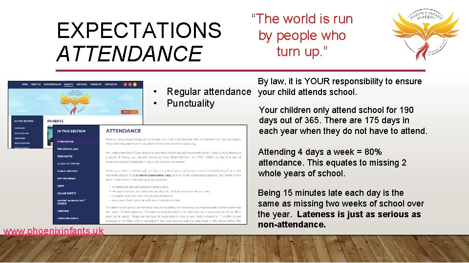 EXPECTATIONS ATTENDANCE “The world is run by people who turn up. ” By law,