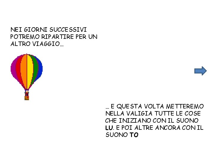 NEI GIORNI SUCCESSIVI POTREMO RIPARTIRE PER UN ALTRO VIAGGIO… … E QUESTA VOLTA METTEREMO