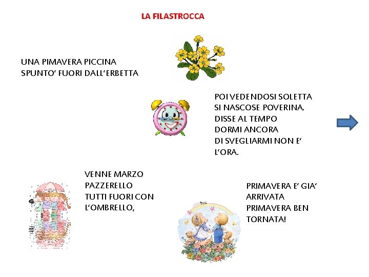 LA FILASTROCCA UNA PIMAVERA PICCINA SPUNTO’ FUORI DALL’ERBETTA POI VEDENDOSI SOLETTA SI NASCOSE POVERINA.