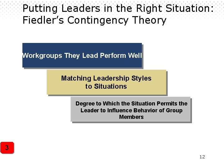 Putting Leaders in the Right Situation: Fiedler’s Contingency Theory Workgroups They Lead Perform Well