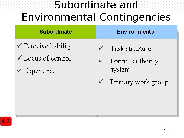 Subordinate and Environmental Contingencies Subordinate Environmental ü Perceived ability ü Task structure ü Locus