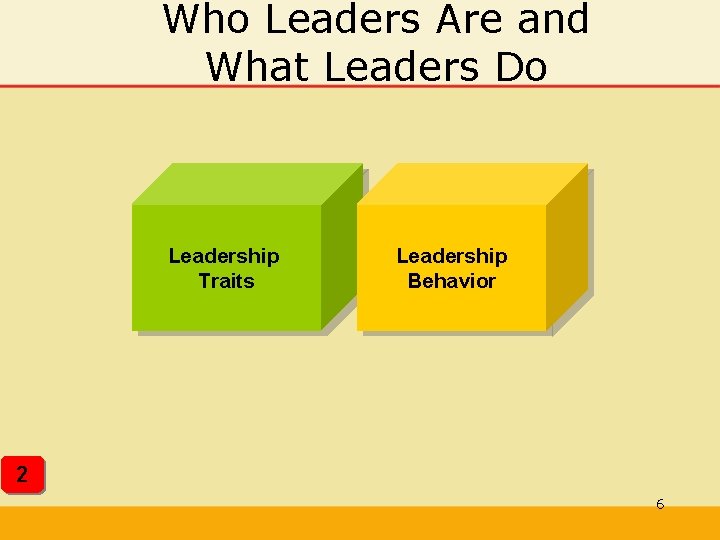 Who Leaders Are and What Leaders Do Leadership Traits Leadership Behavior 2 6 