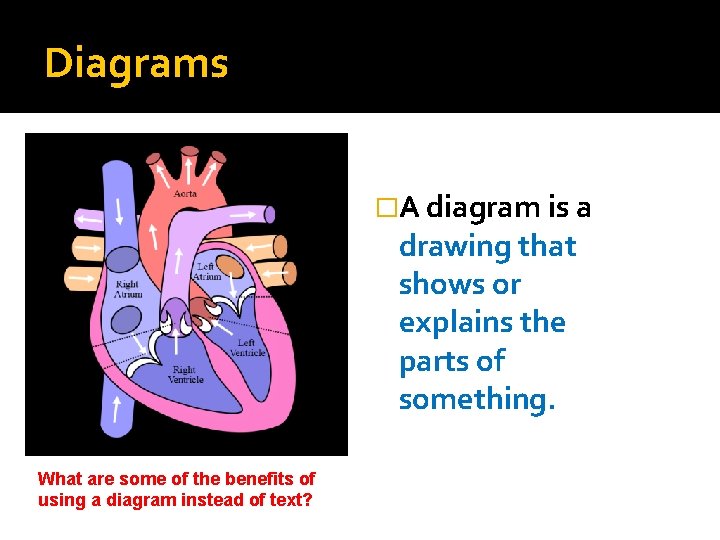 Diagrams �A diagram is a drawing that shows or explains the parts of something.