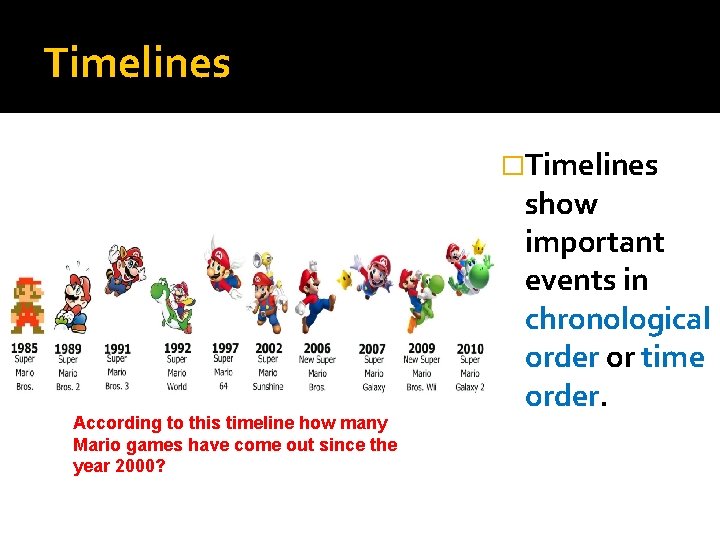 Timelines �Timelines According to this timeline how many Mario games have come out since
