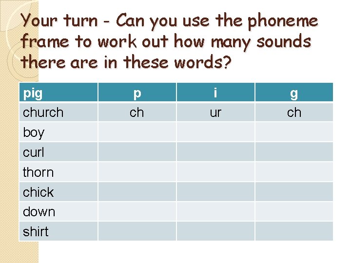 Your turn - Can you use the phoneme frame to work out how many Your turn - Can you use the phoneme frame to work out how many