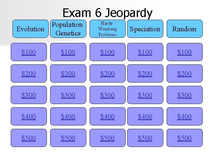 Exam 6 Jeopardy Population Evolution Genetics Hardy Weinberg Problems Speciation Random $100 $100 $200