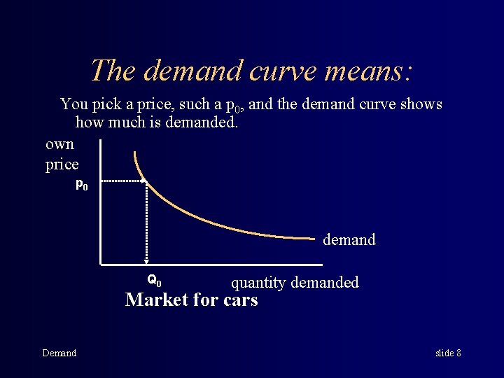Demand Model Example MODEL OF DEMAND The model of demand is