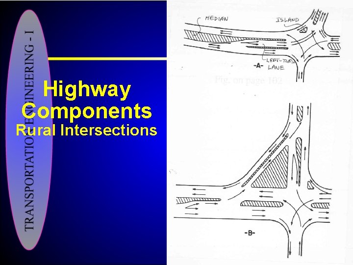 Highway Components Rural Intersections 