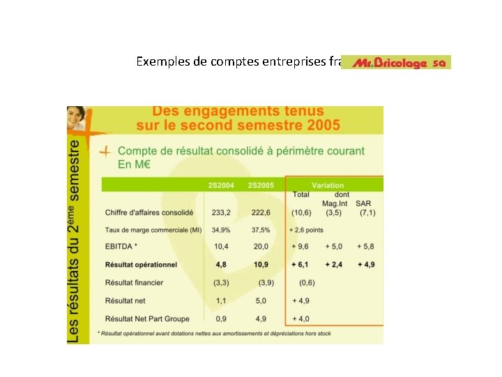 Exemples de comptes entreprises françaises 