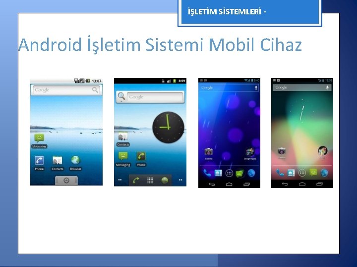 İŞLETİM SİSTEMLERİ - Android İşletim Sistemi Mobil Cihaz 2. 0 2. 3 4. 0