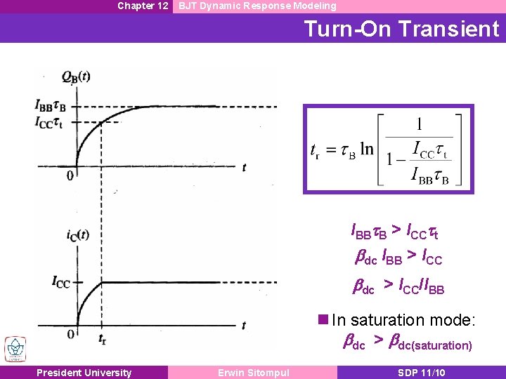 Chapter 12 BJT Dynamic Response Modeling Turn-On Transient IBBt. B > ICCtt bdc IBB