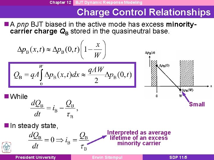 Chapter 12 BJT Dynamic Response Modeling Charge Control Relationships n A pnp BJT biased