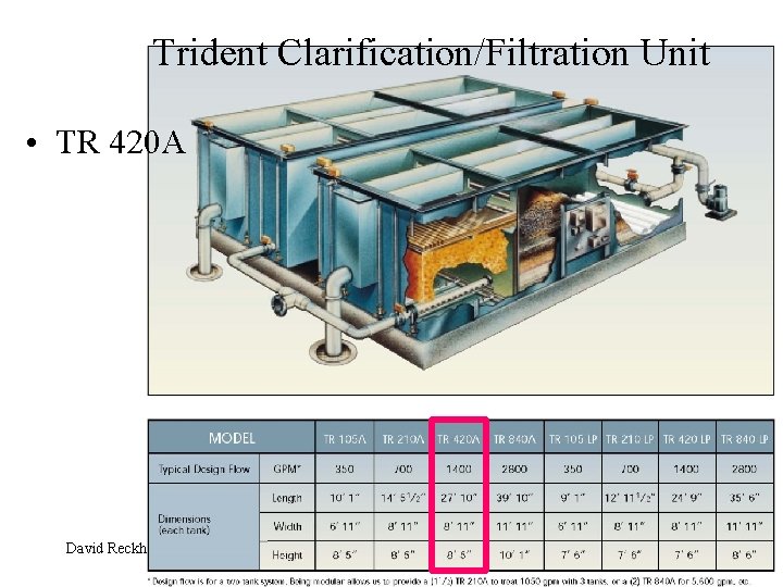 Trident Clarification/Filtration Unit • TR 420 A David Reckhow CEE 371 L#17 11 
