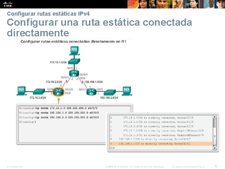 Configurar rutas estáticas IPv 4 Configurar una ruta estática conectada directamente Presentation_ID © 2008 Configurar rutas estáticas IPv 4 Configurar una ruta estática conectada directamente Presentation_ID © 2008