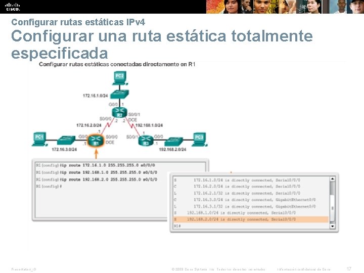 Configurar rutas estáticas IPv 4 Configurar una ruta estática totalmente especificada Presentation_ID © 2008 Configurar rutas estáticas IPv 4 Configurar una ruta estática totalmente especificada Presentation_ID © 2008