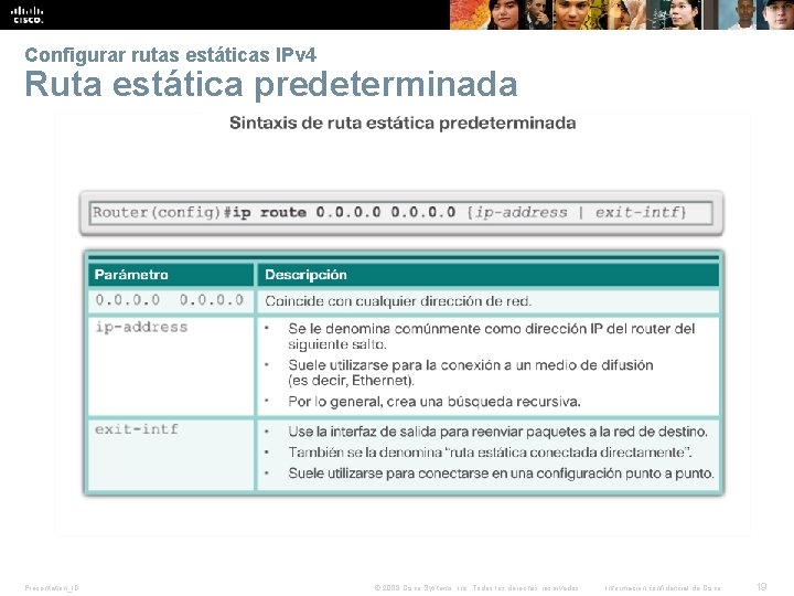 Configurar rutas estáticas IPv 4 Ruta estática predeterminada Presentation_ID © 2008 Cisco Systems, Inc. Configurar rutas estáticas IPv 4 Ruta estática predeterminada Presentation_ID © 2008 Cisco Systems, Inc.