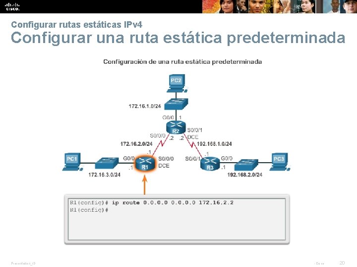 Configurar rutas estáticas IPv 4 Configurar una ruta estática predeterminada Presentation_ID © 2008 Cisco Configurar rutas estáticas IPv 4 Configurar una ruta estática predeterminada Presentation_ID © 2008 Cisco