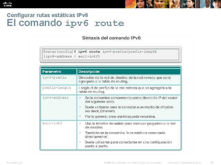 Verificar una ruta estática predeterminada Configurar rutas estáticas IPv 6 El comando ipv 6 Verificar una ruta estática predeterminada Configurar rutas estáticas IPv 6 El comando ipv 6