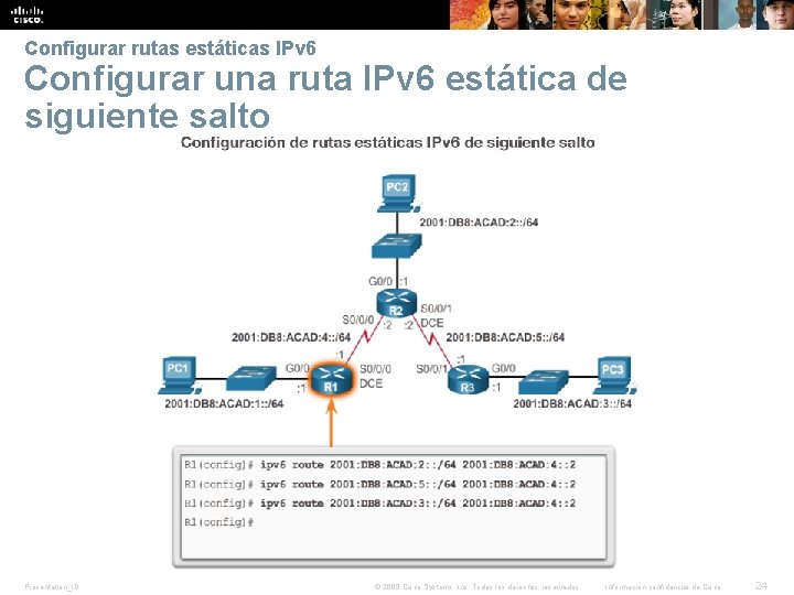 Verificar estática predeterminada Verificar unauna ruta estática predeterminada Configurar rutas estáticas IPv 6 Configurar Verificar estática predeterminada Verificar unauna ruta estática predeterminada Configurar rutas estáticas IPv 6 Configurar