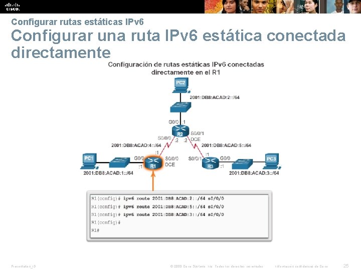 Verificar una ruta estática predeterminada Configurar rutas estáticas IPv 6 Configurar una ruta IPv Verificar una ruta estática predeterminada Configurar rutas estáticas IPv 6 Configurar una ruta IPv